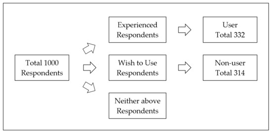 Jtaer 16 00147 g0a1 550