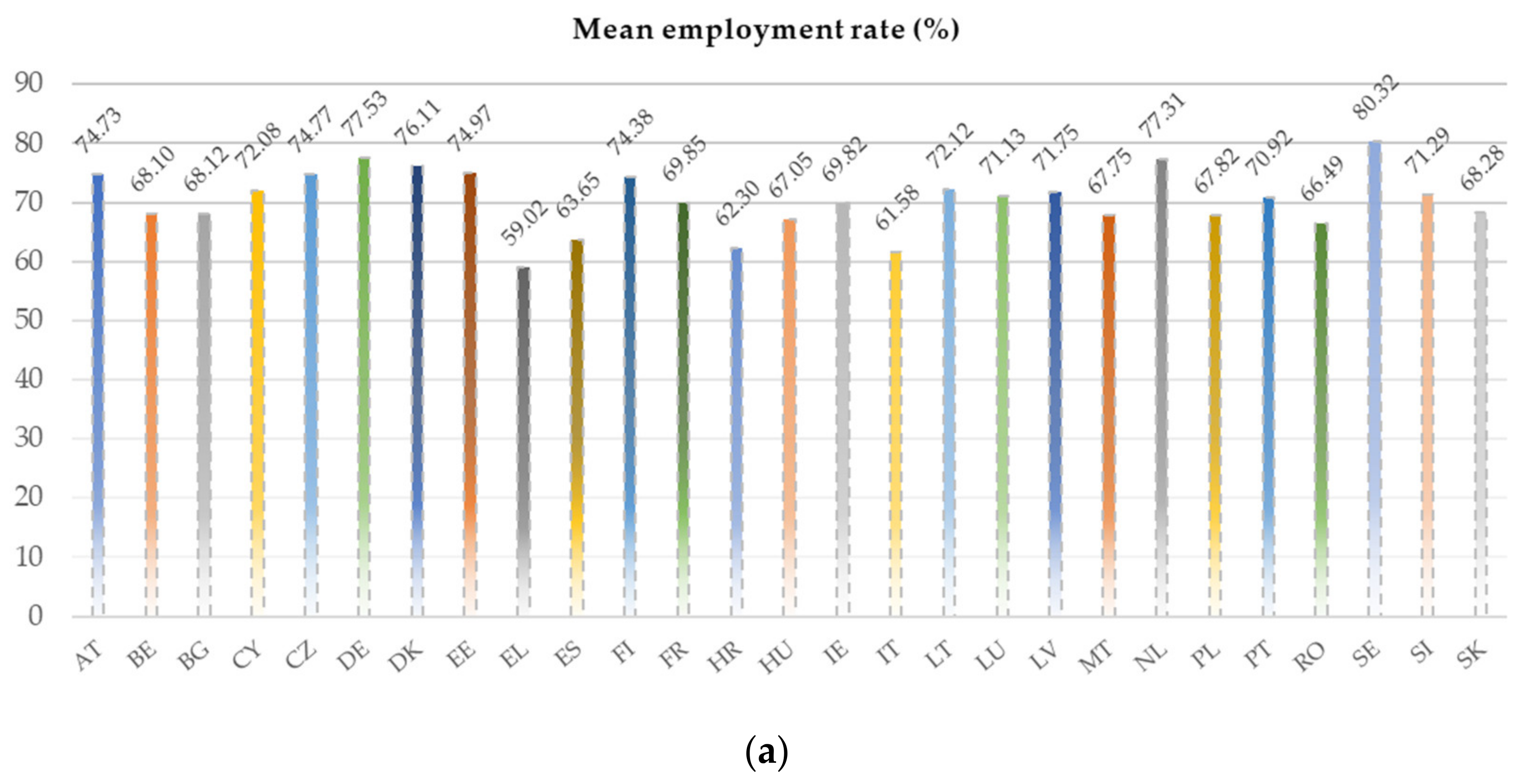 Jtaer 16 00172 g001a