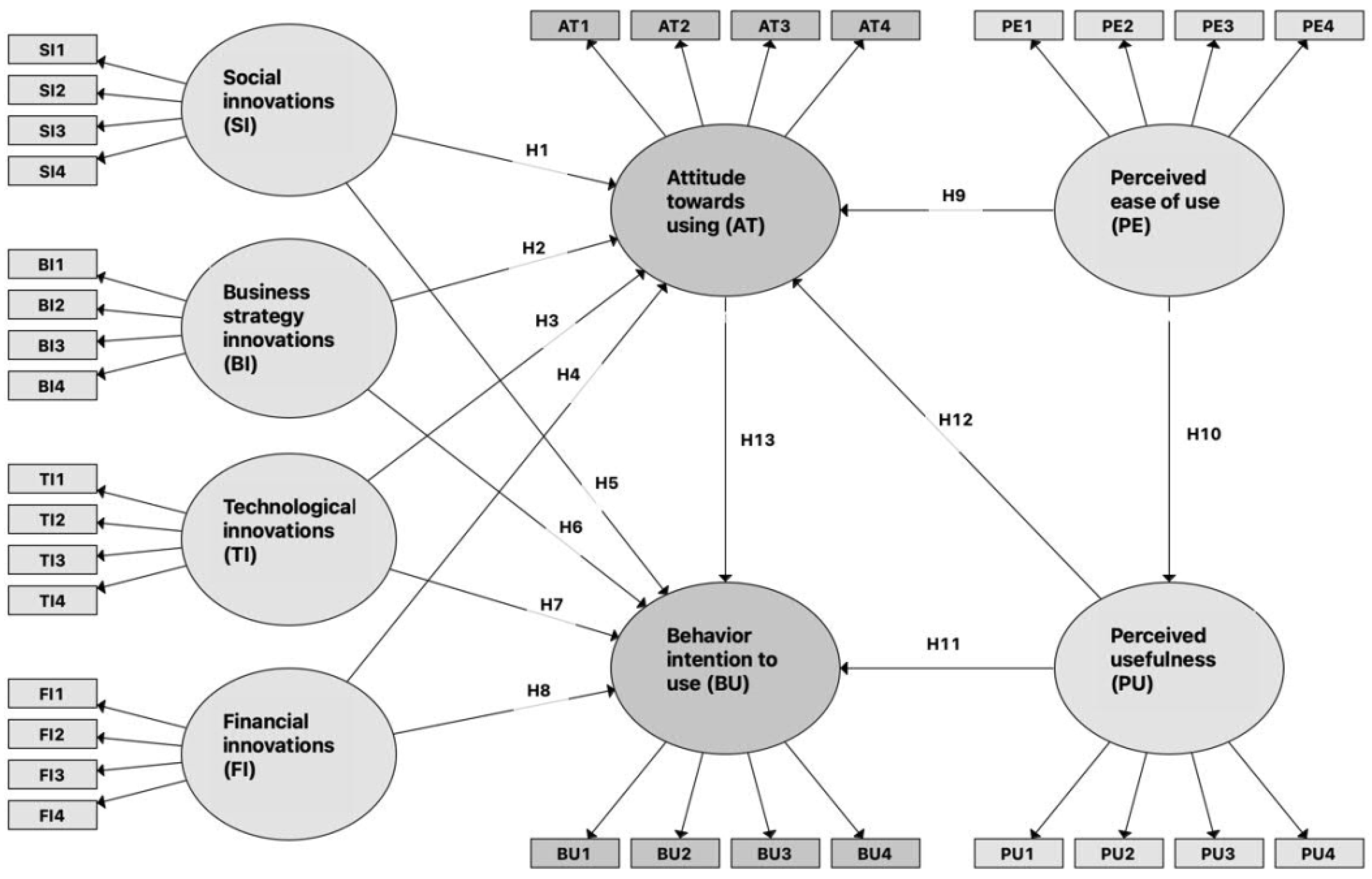 Jtaer 16 00175 g001 Jtaer 16 00175 g001