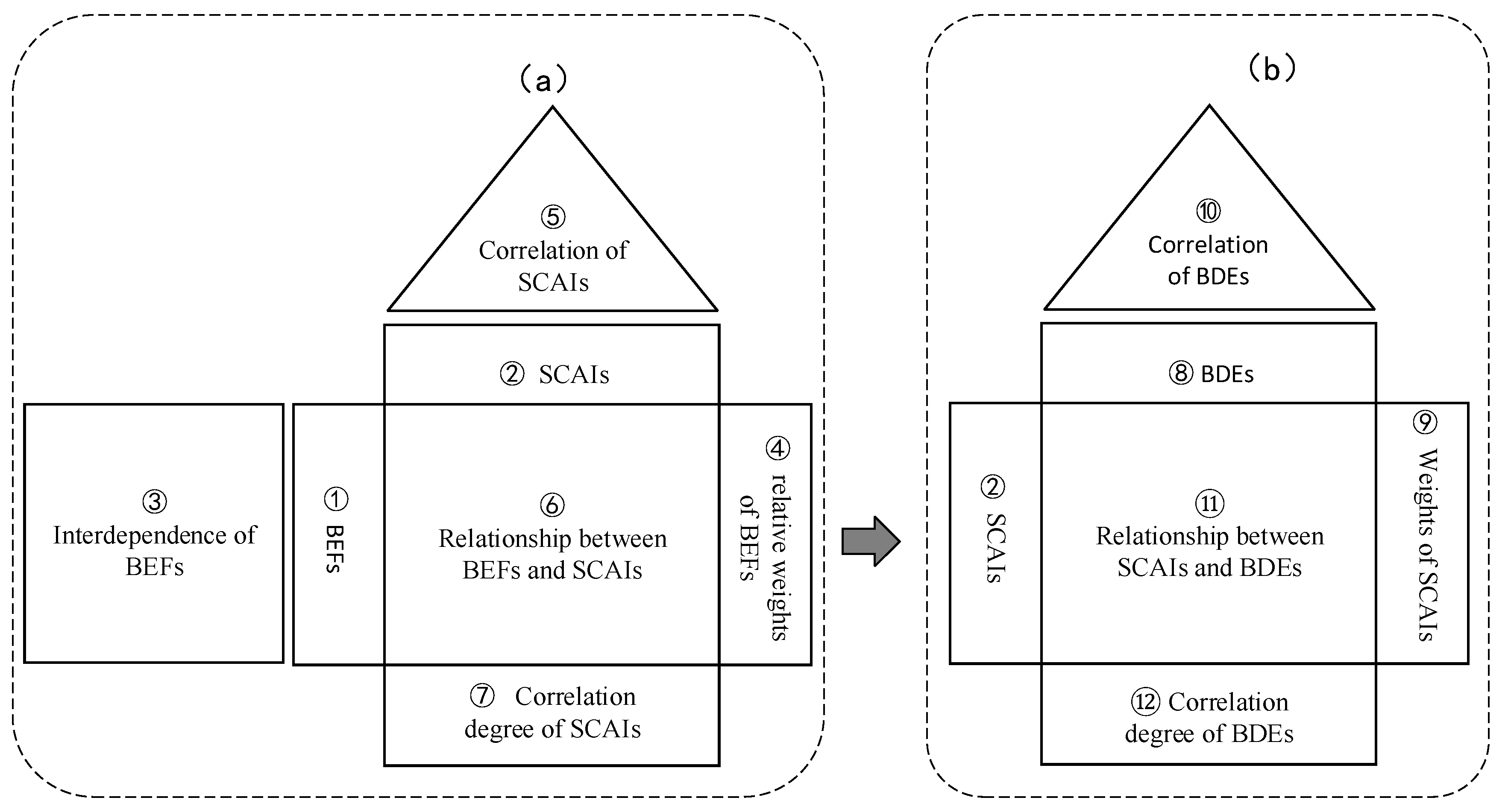 Jtaer 16 00183 g001 Jtaer 16 00183 g001