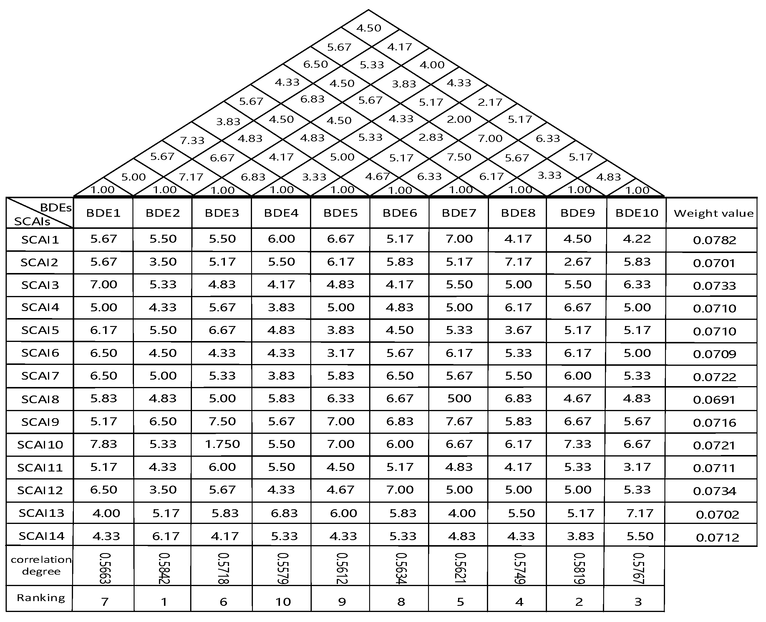 Jtaer 16 00183 g004 Jtaer 16 00183 g004