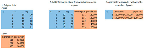 Jtaer 17 00009 g0a1 550