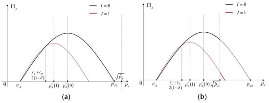 Jtaer 17 00022 g0a3a 550