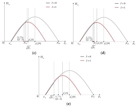 Jtaer 17 00022 g0a3b 550