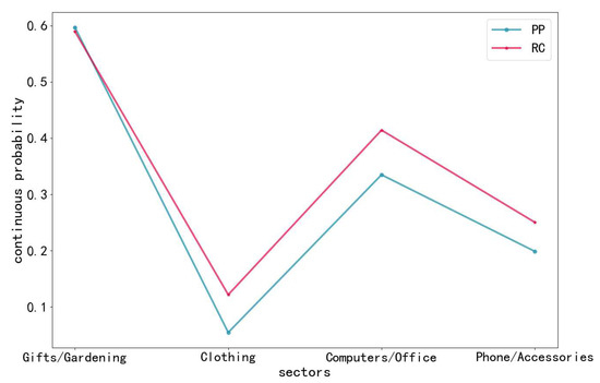 Jtaer 17 00049 g0a10 550