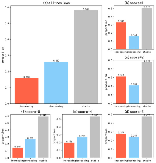 Jtaer 17 00049 g0a11 550