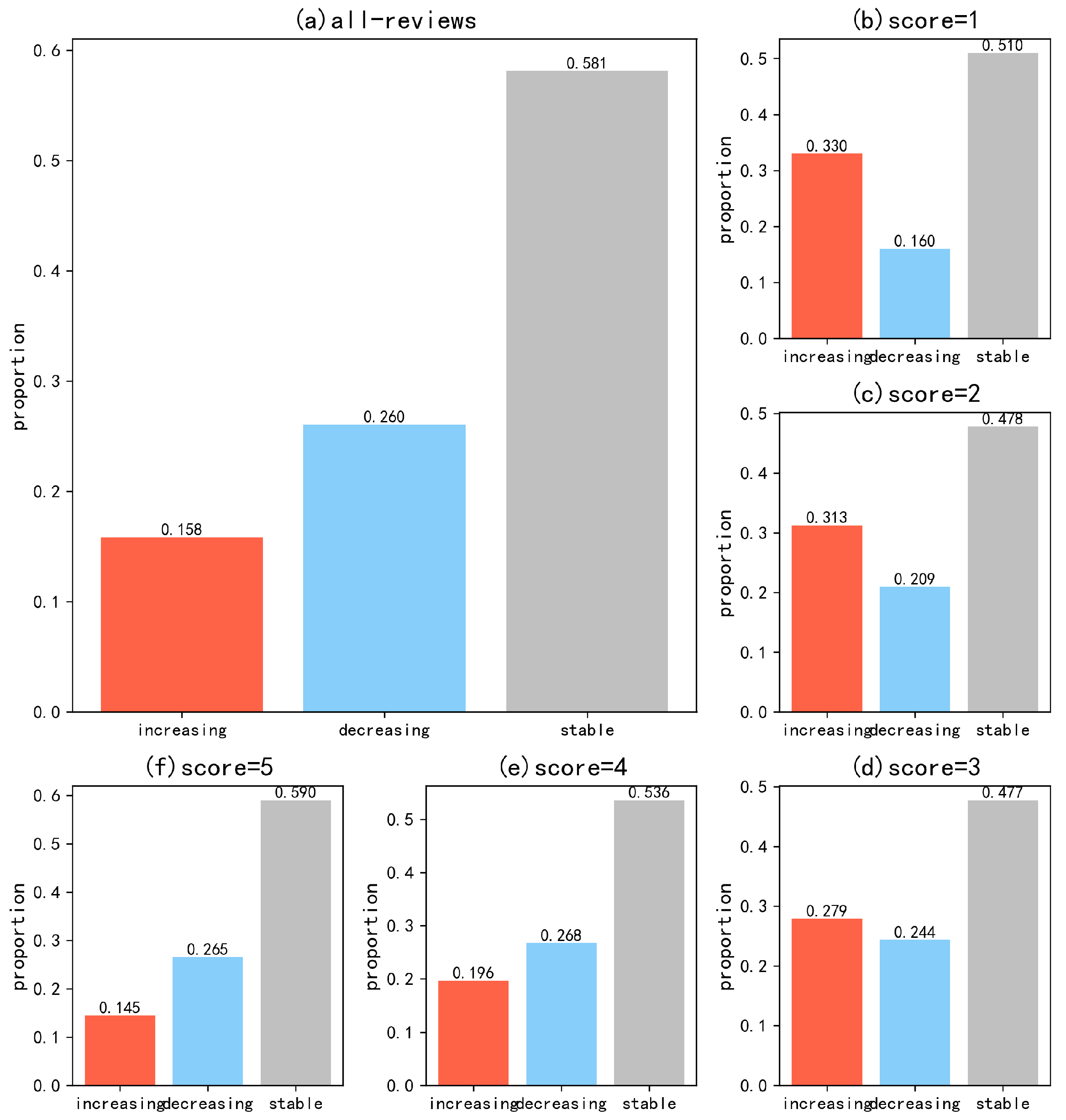 Jtaer 17 00049 g0a11