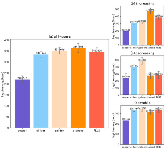 Jtaer 17 00049 g0a12 550