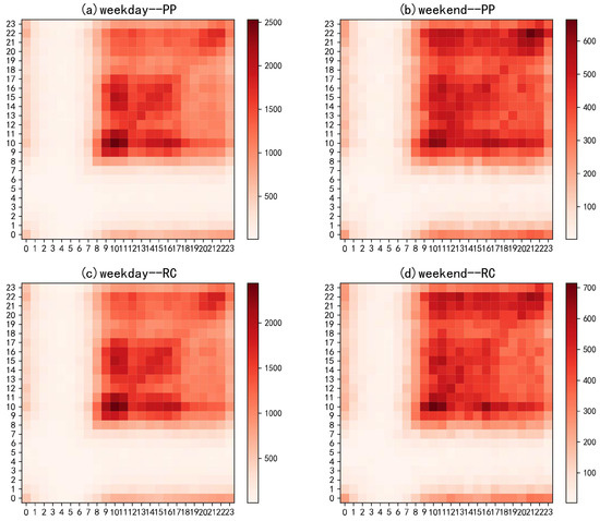 Jtaer 17 00049 g0a2 550