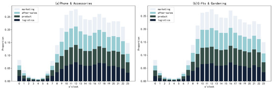 Jtaer 17 00049 g0a5 550