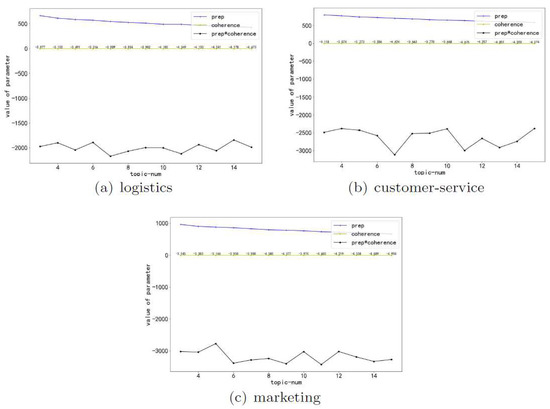 Jtaer 17 00049 g0a6 550