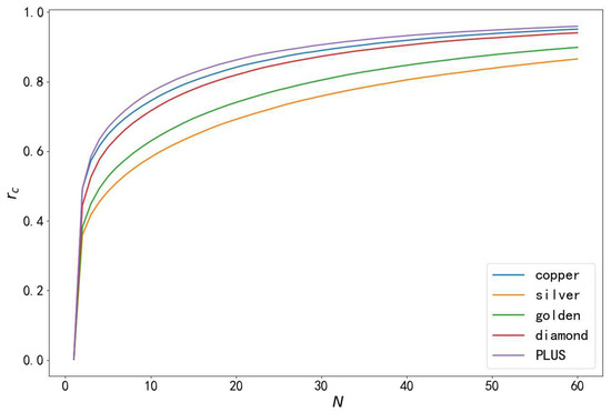 Jtaer 17 00049 g0a7 550