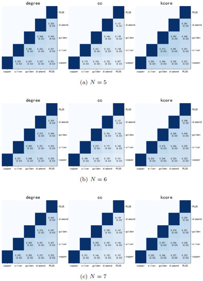 Jtaer 17 00049 g0a8 550