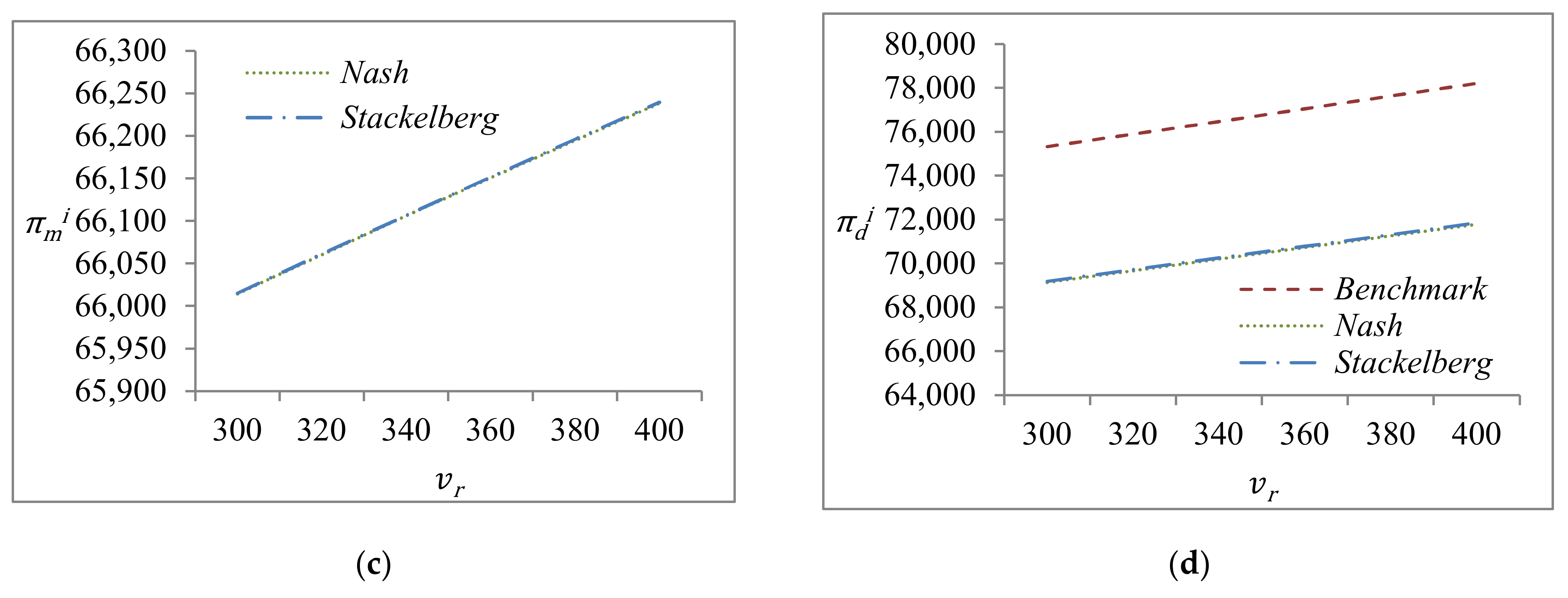 Jtaer 17 00062 g006b