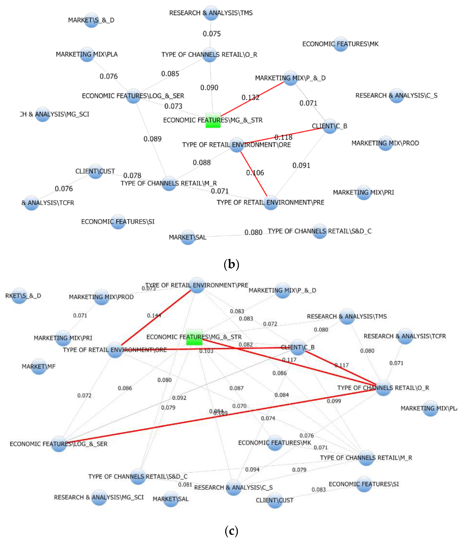 Jtaer 18 00002 g006b