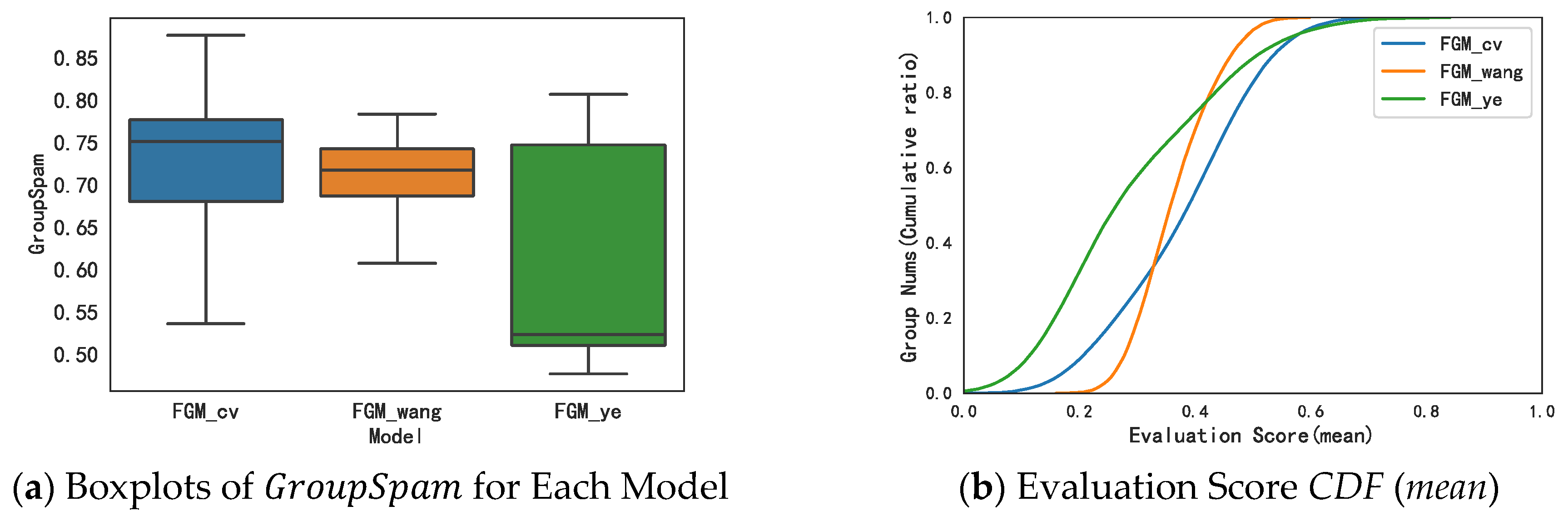Jtaer 18 00006 g008a