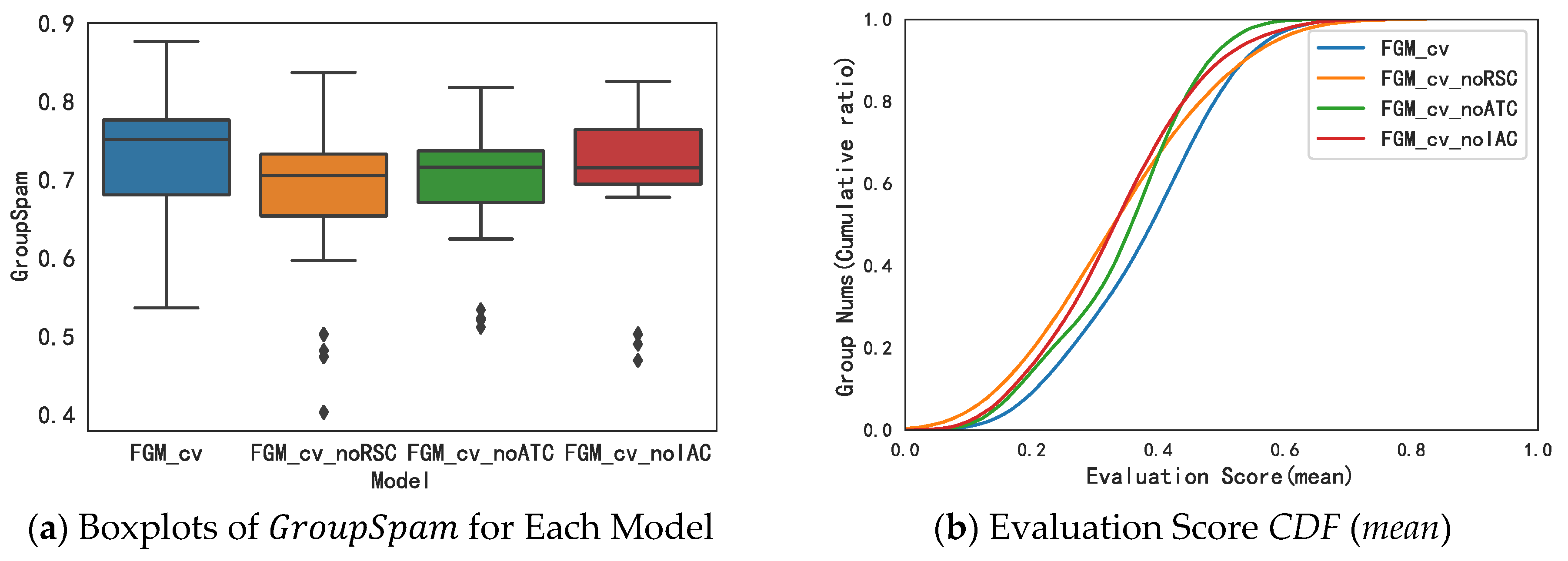 Jtaer 18 00006 g009a