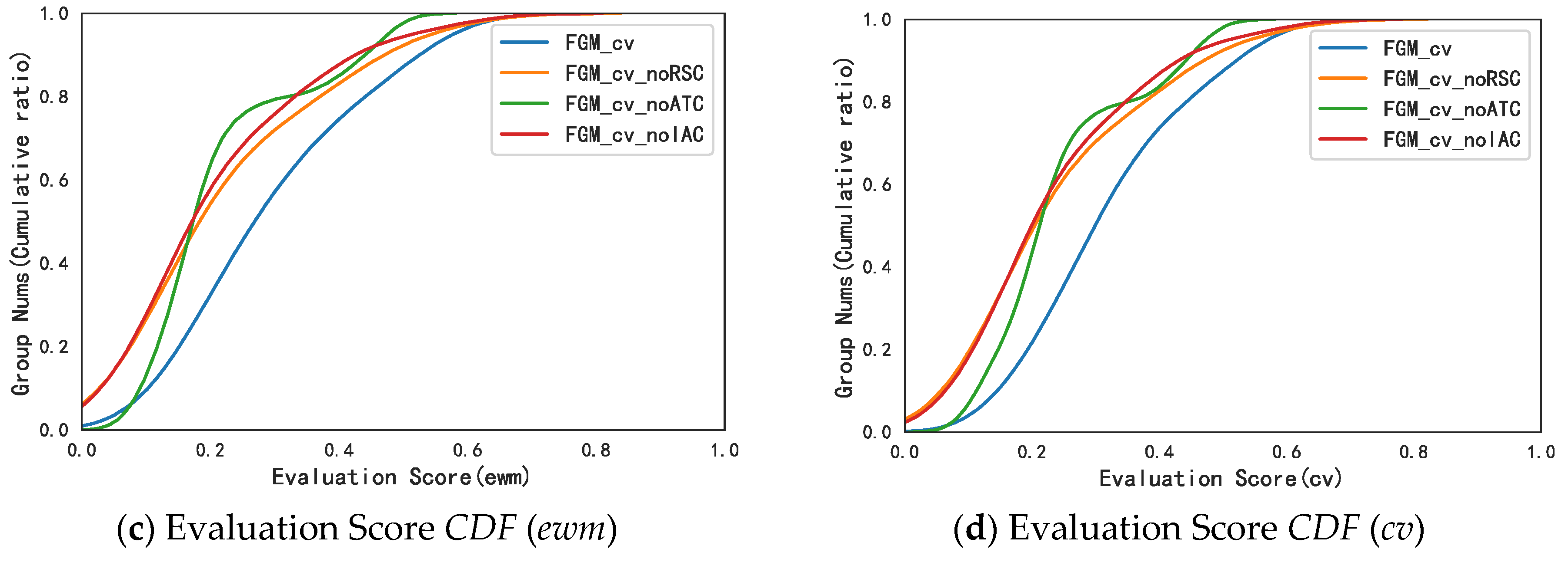 Jtaer 18 00006 g009b