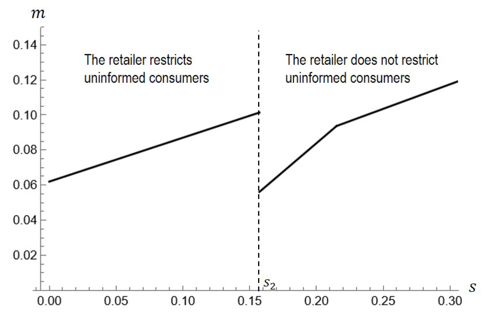 Jtaer 18 00036 g003 Jtaer 18 00036 g003