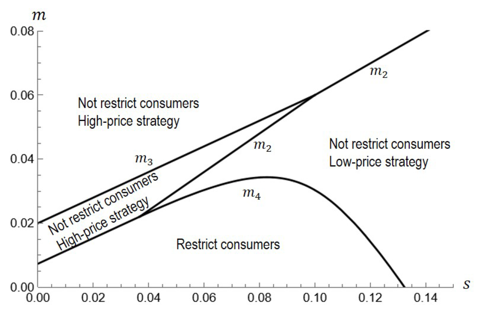 Jtaer 18 00036 g006 Jtaer 18 00036 g006