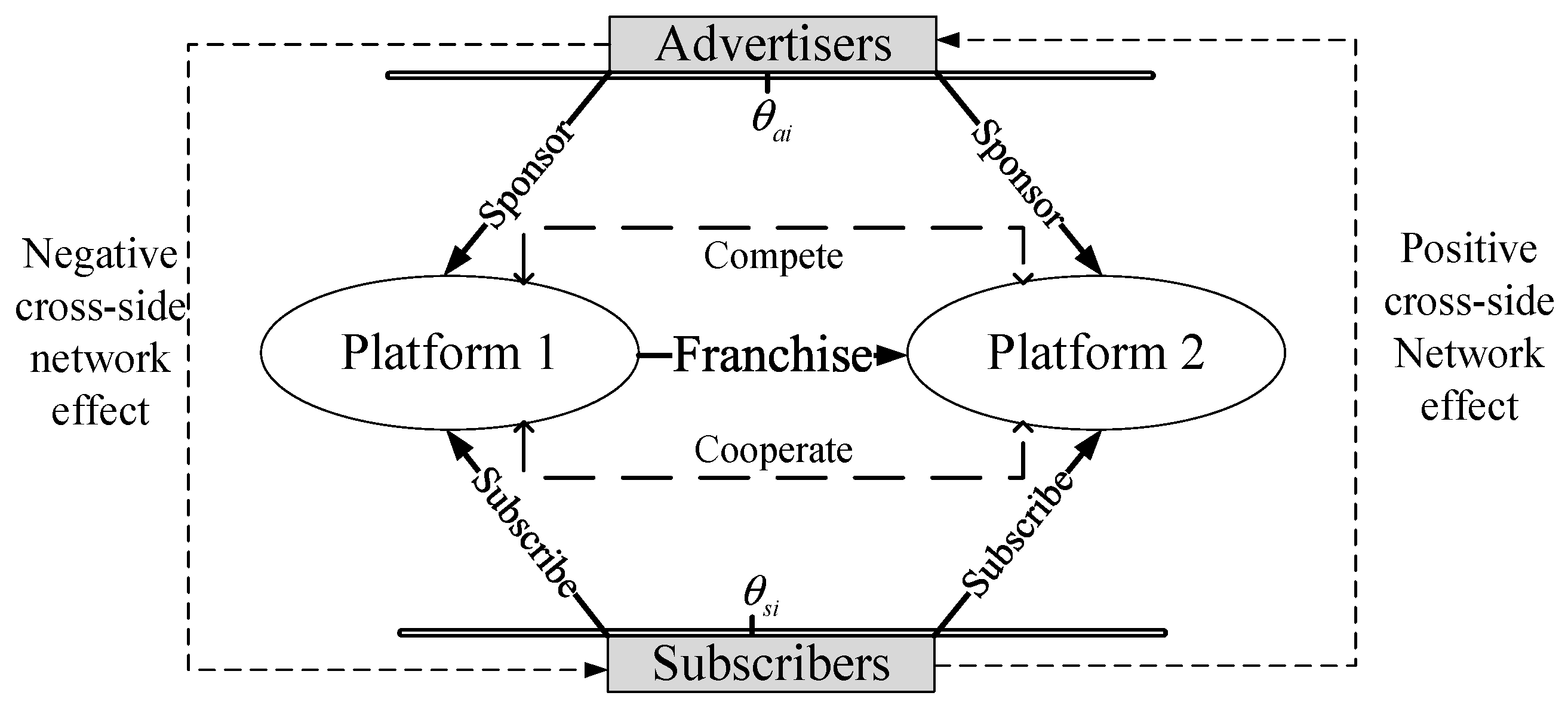 Jtaer 18 00038 g001 Jtaer 18 00038 g001