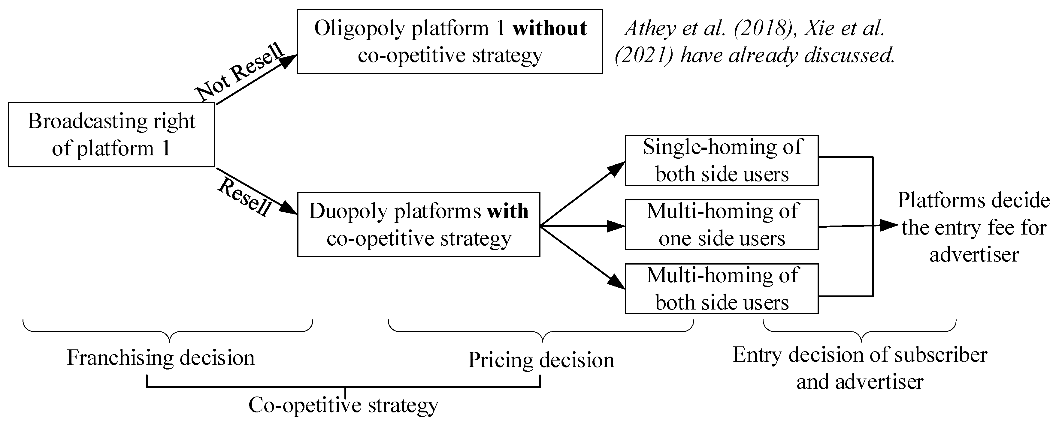 Jtaer 18 00038 g002 Jtaer 18 00038 g002