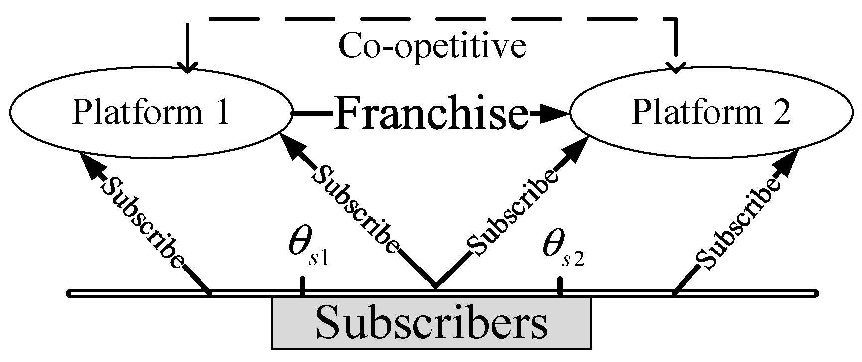 Jtaer 18 00038 g003 Jtaer 18 00038 g003