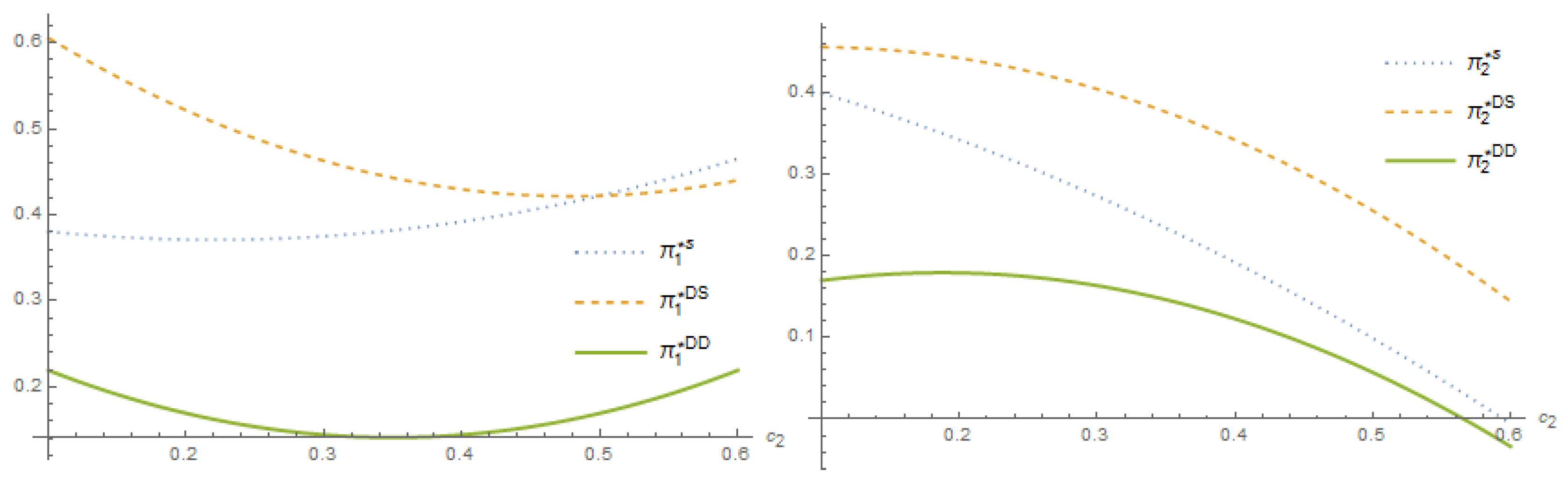 Jtaer 18 00038 g004 Jtaer 18 00038 g004