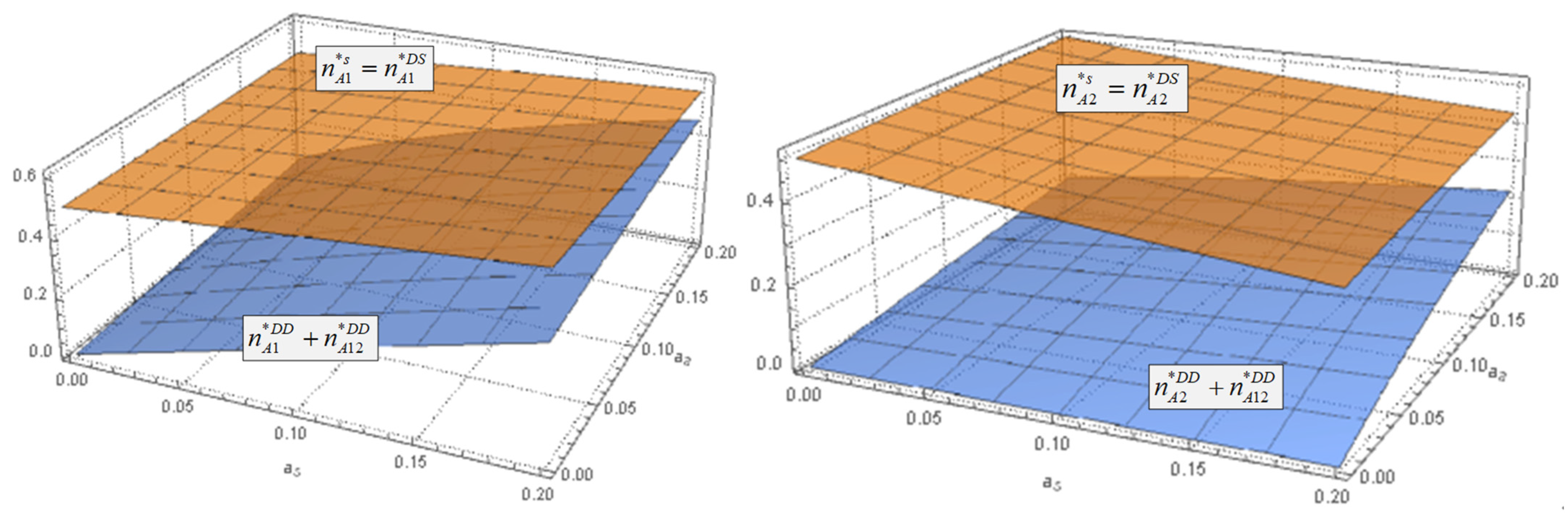 Jtaer 18 00038 g006 Jtaer 18 00038 g006