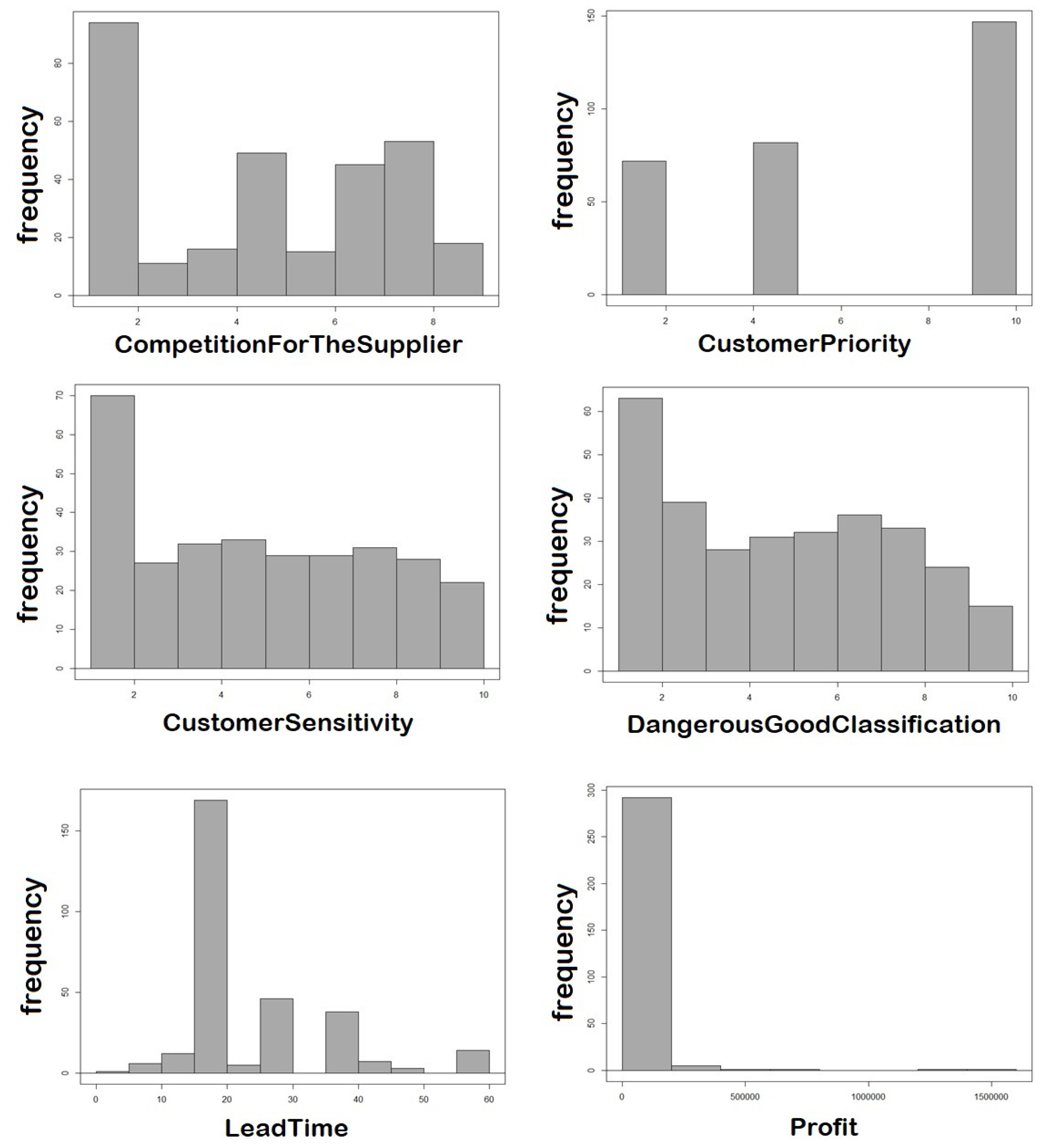 Jtaer 18 00044 g005a