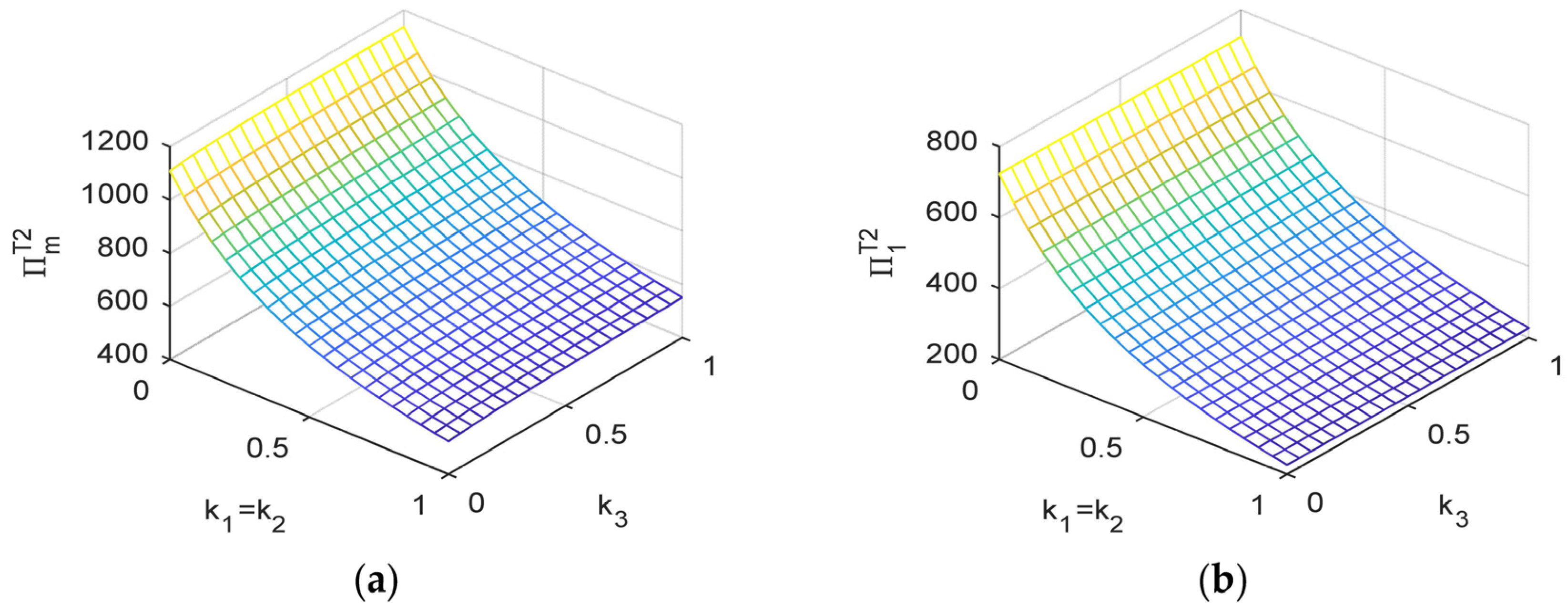 Jtaer 18 00060 g006a