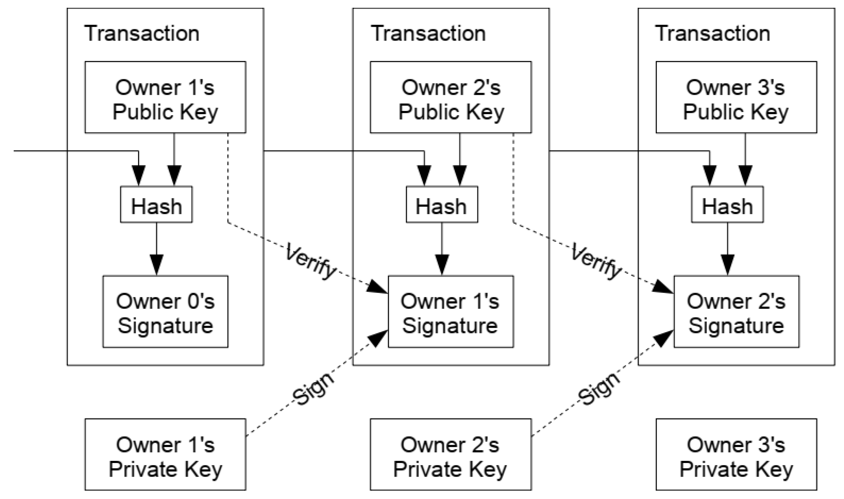 Jtaer 18 00098 g004 Jtaer 18 00098 g004