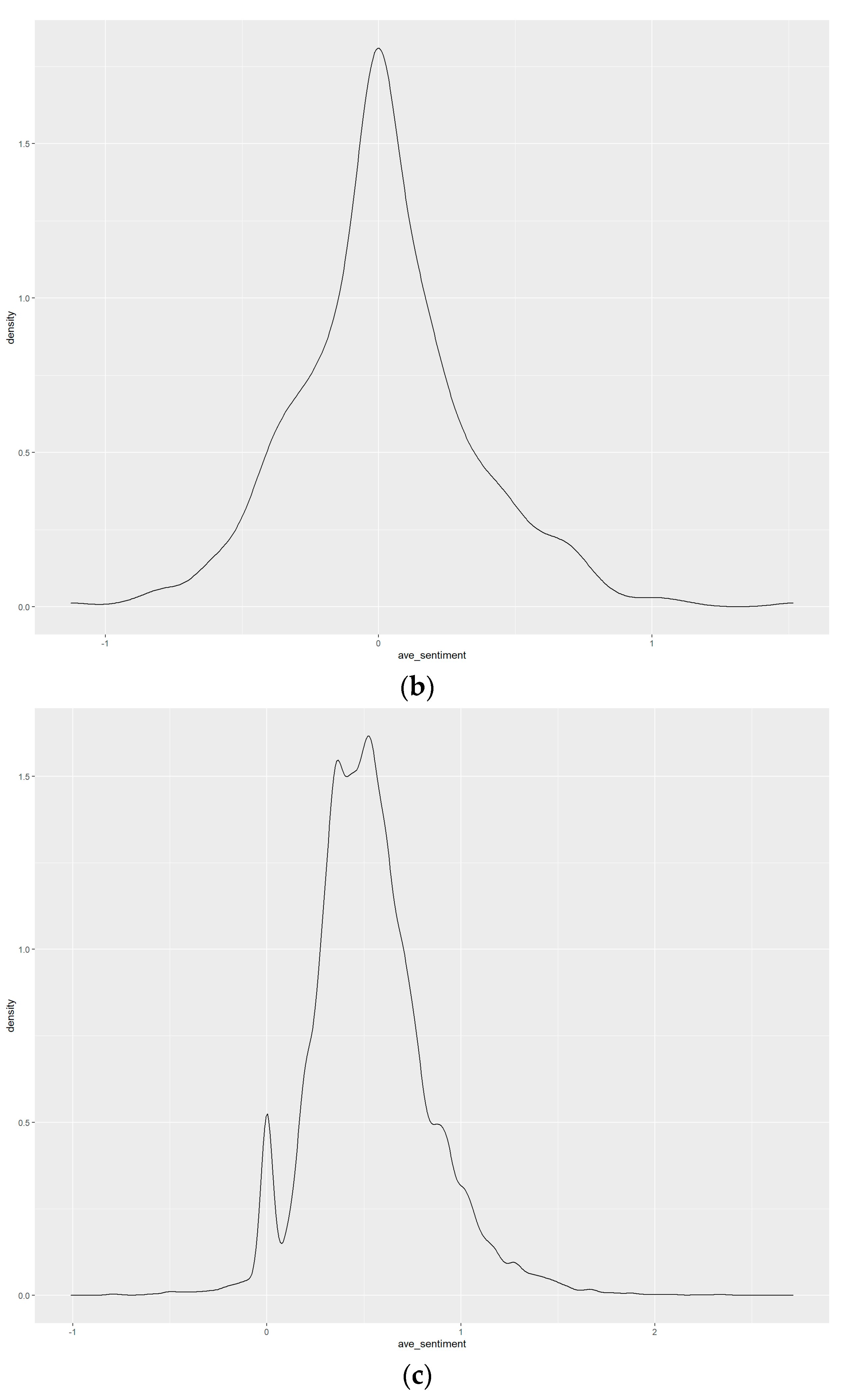 Jtaer 18 00114 g004b