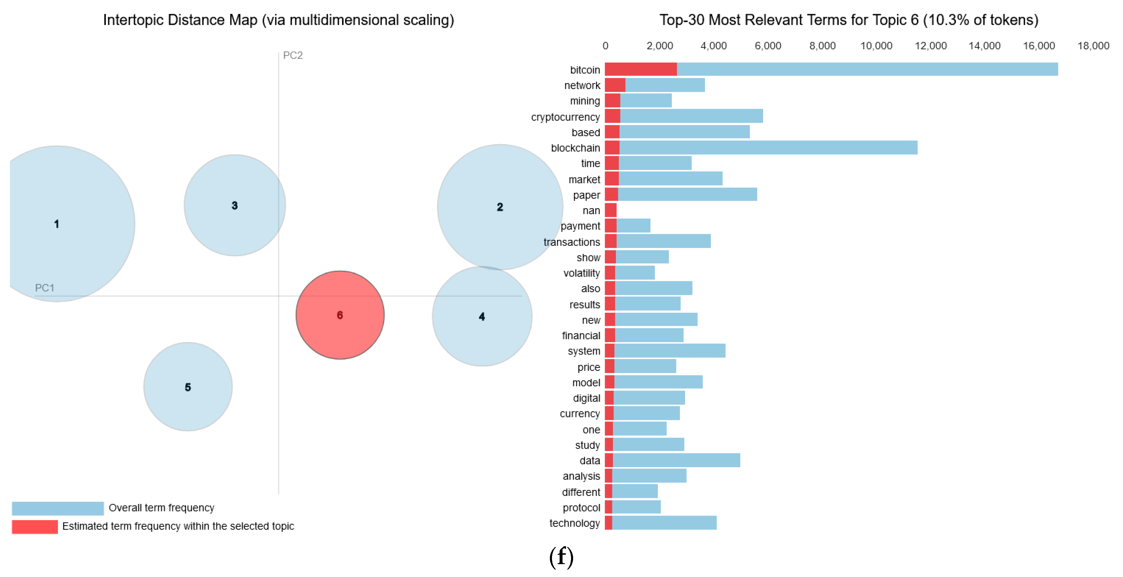 Jtaer 19 00029 g005c