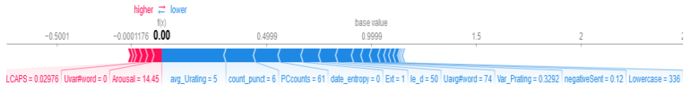 Jtaer 19 00075 g010