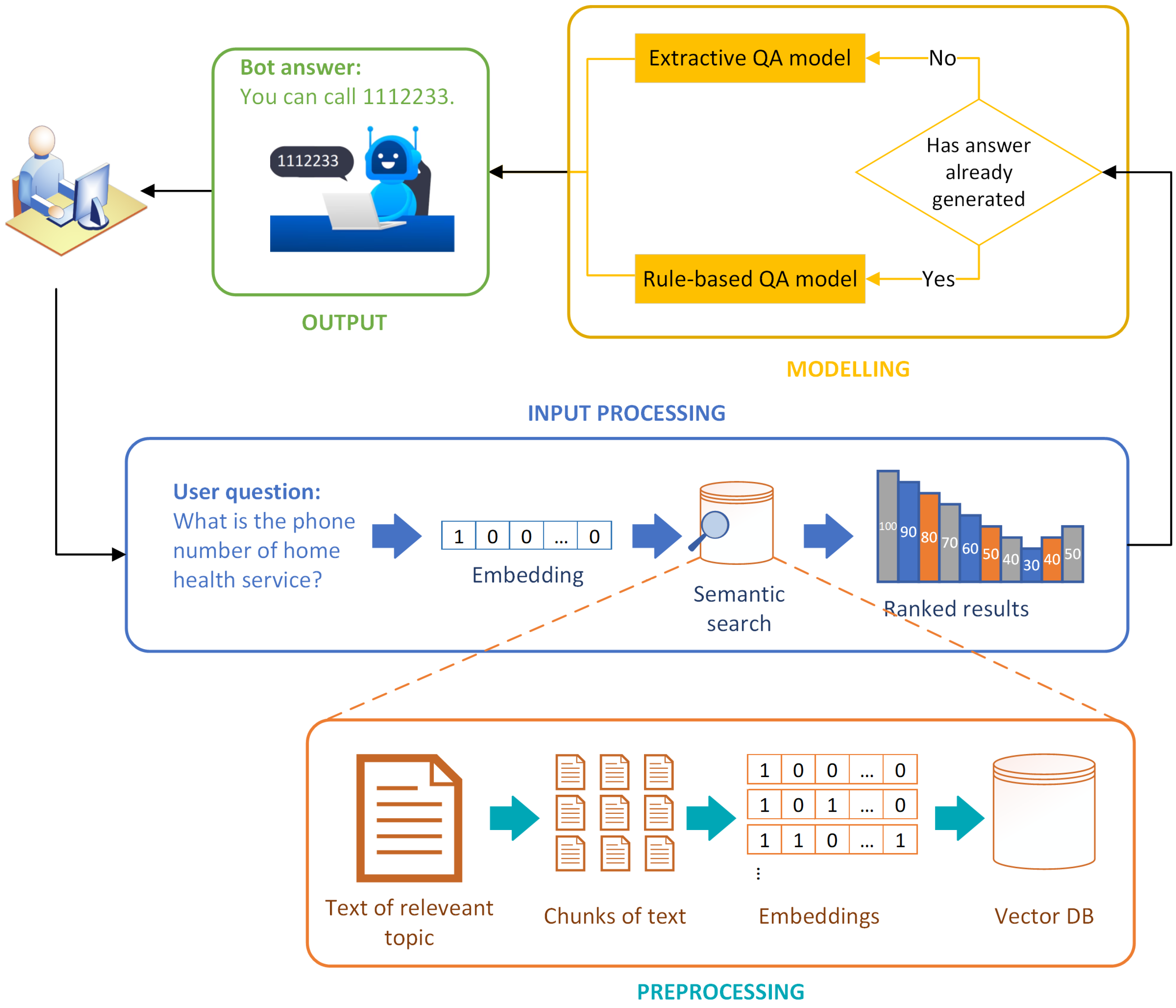Jtaer 19 00097 g001 Jtaer 19 00097 g001