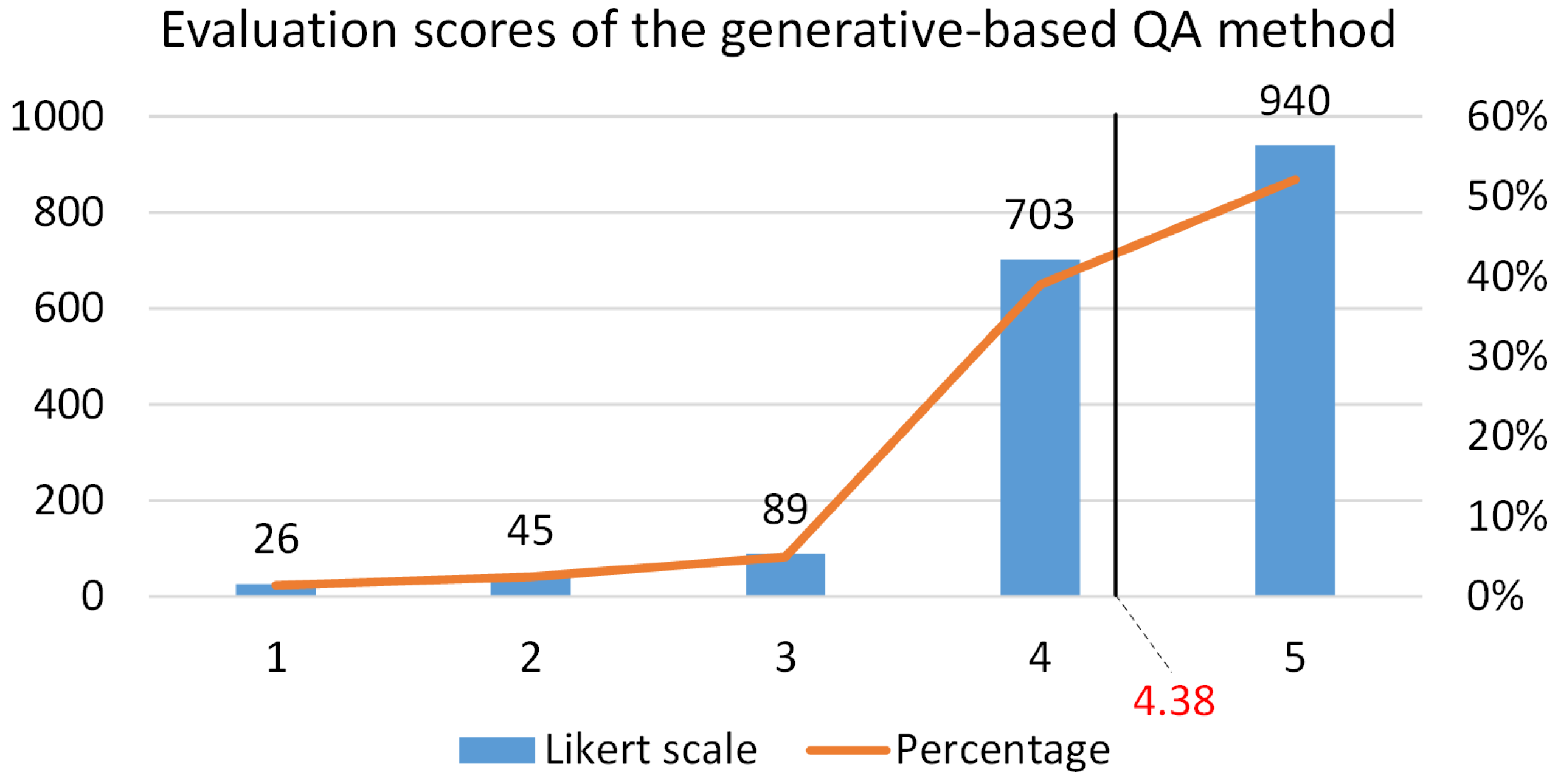 Jtaer 19 00097 g004 Jtaer 19 00097 g004