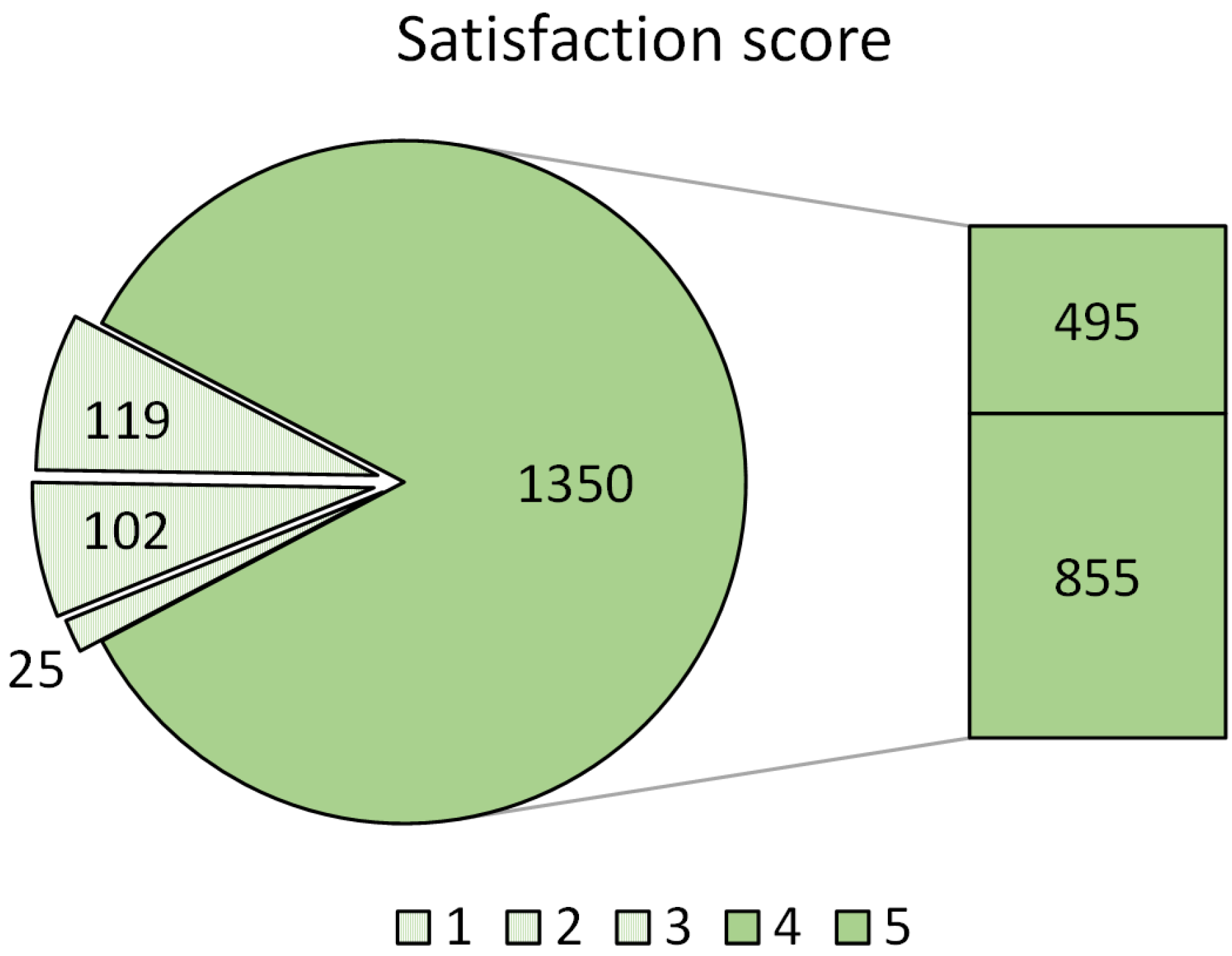 Jtaer 19 00097 g005 Jtaer 19 00097 g005