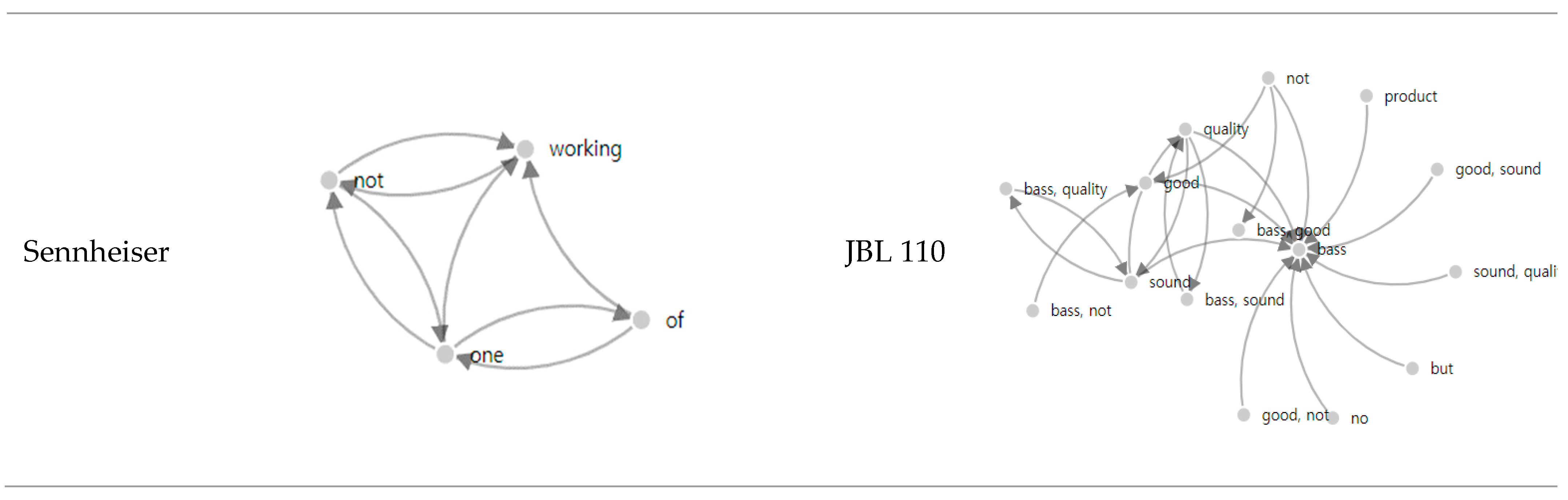 Jtaer 19 00170 g003b