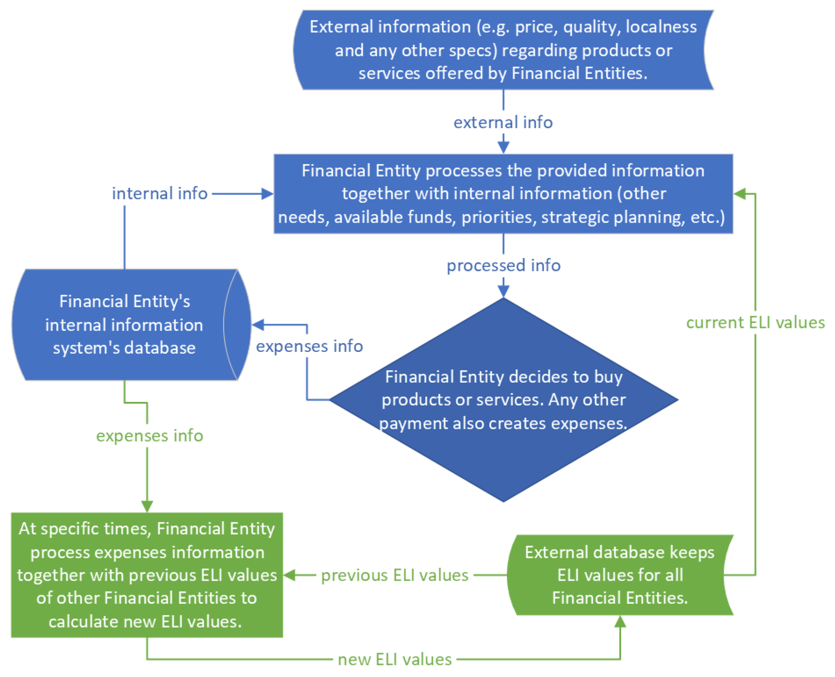 Jtaer 20 00067 g002 Jtaer 20 00067 g002