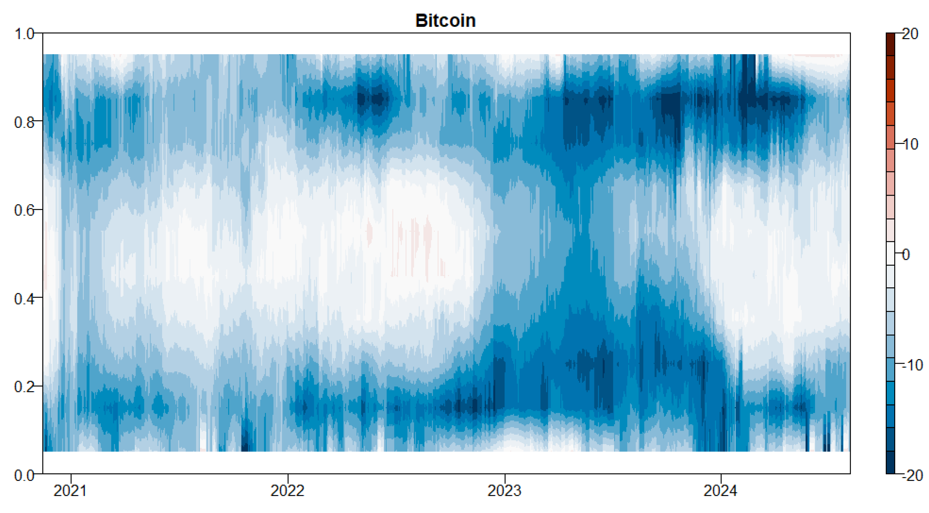 Jtaer 20 00097 g005a