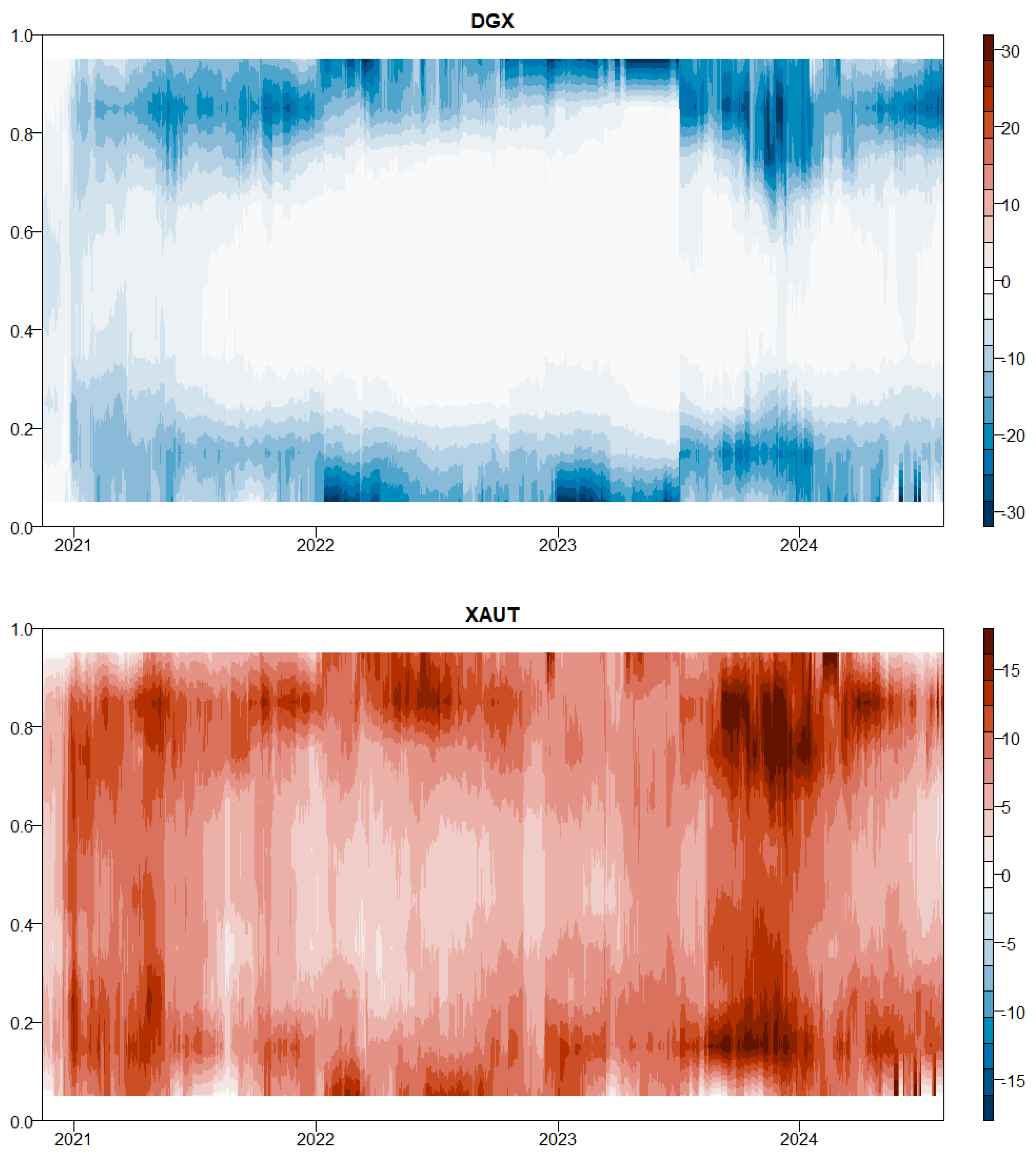 Jtaer 20 00097 g005b