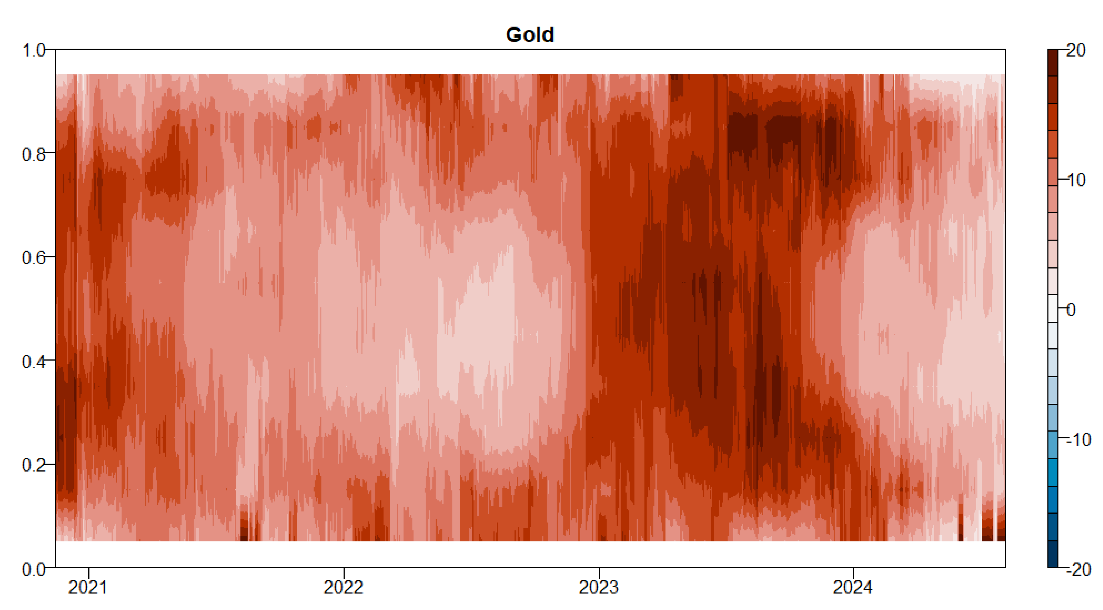 Jtaer 20 00097 g005d