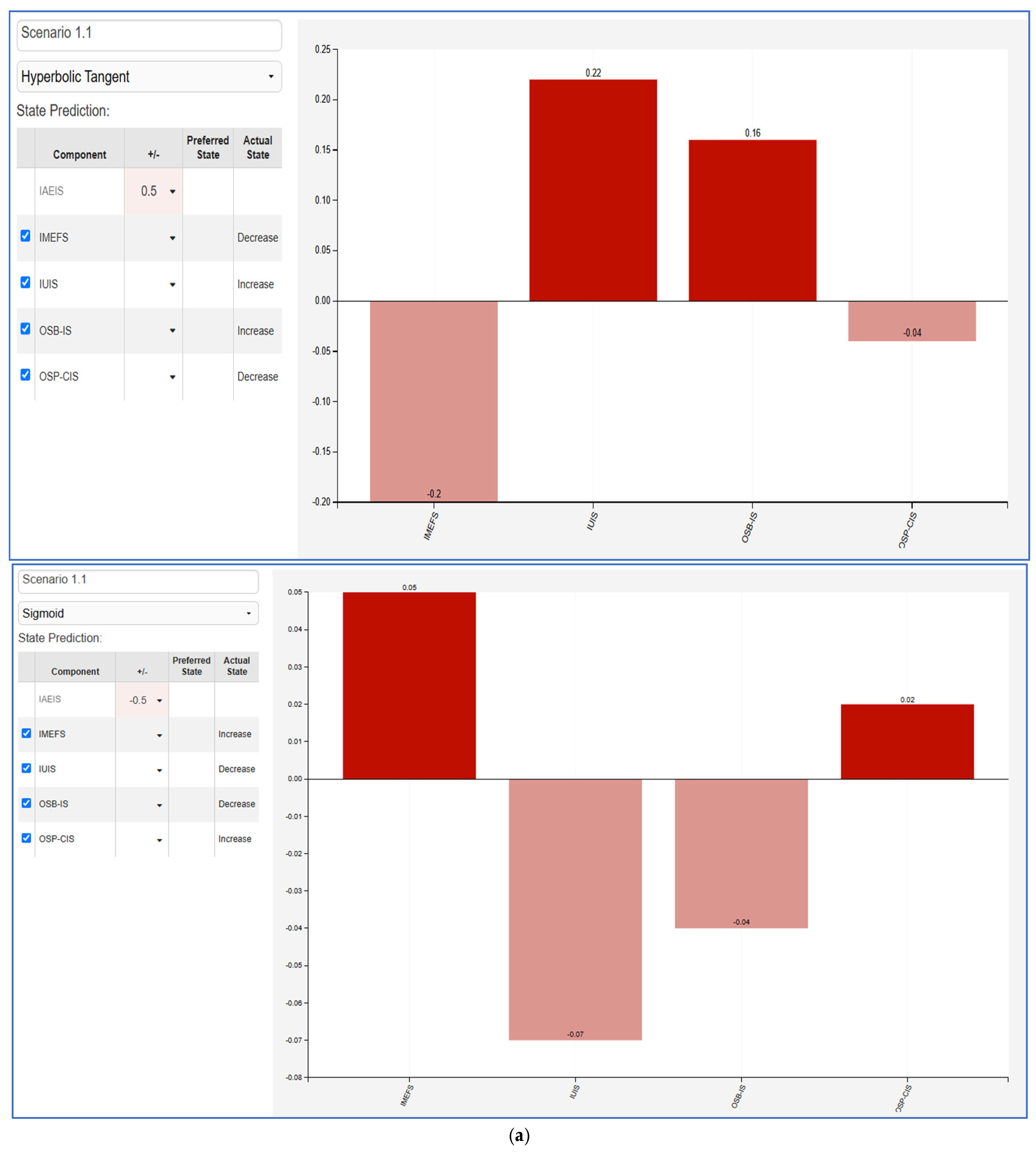 Jtaer 20 00111 g005a