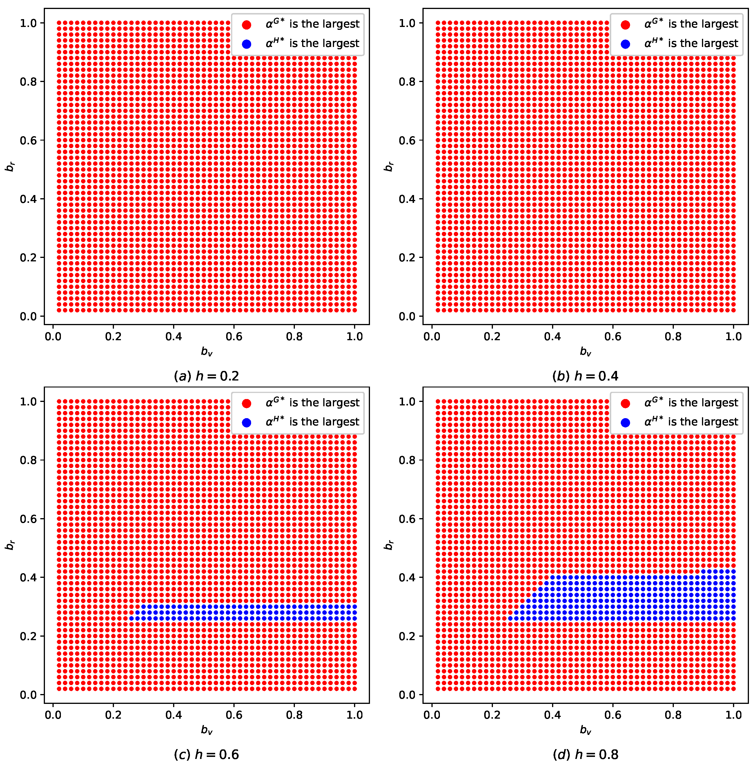 Jtaer 20 00273 g002 Jtaer 20 00273 g002