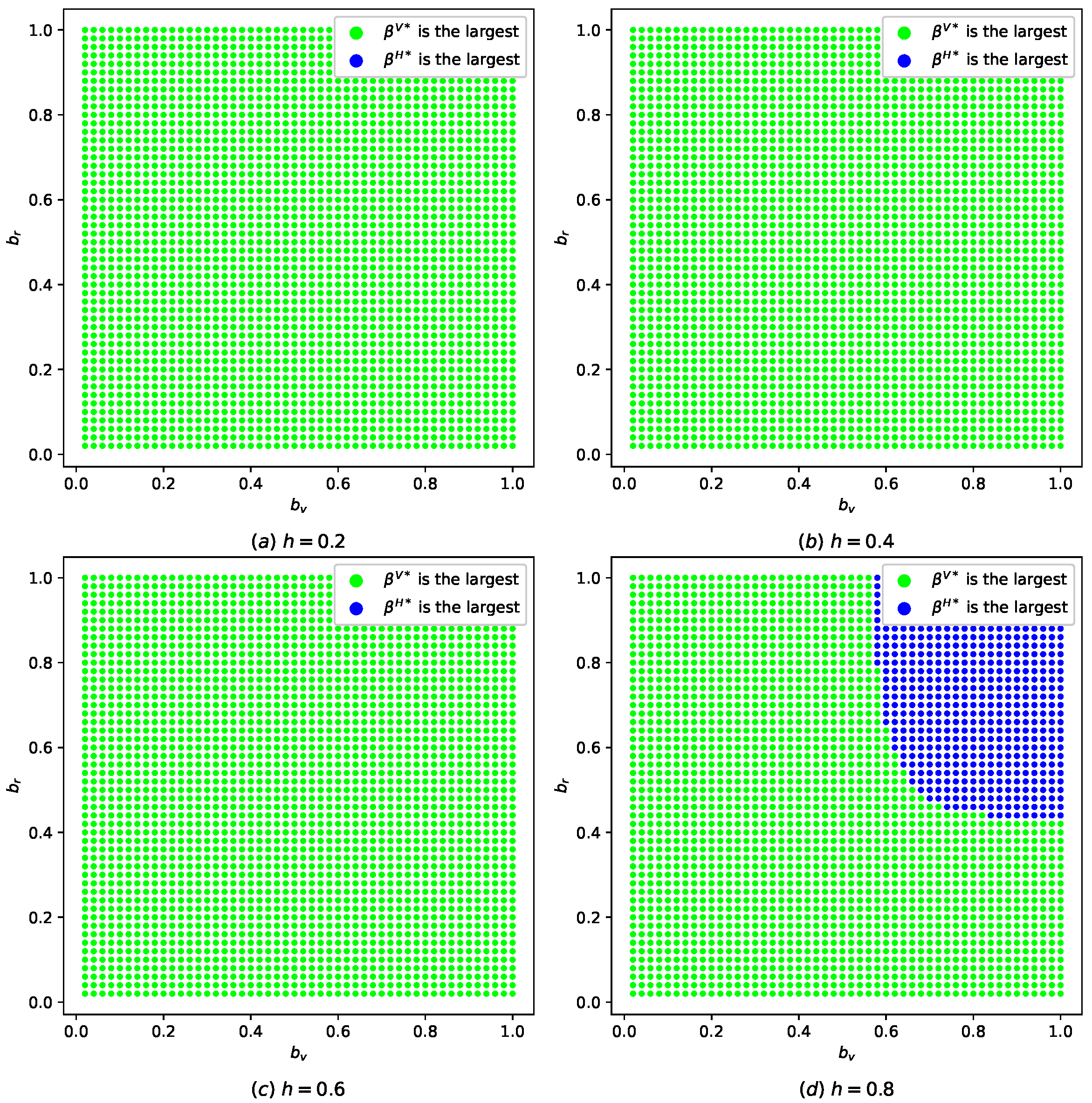 Jtaer 20 00273 g003 Jtaer 20 00273 g003