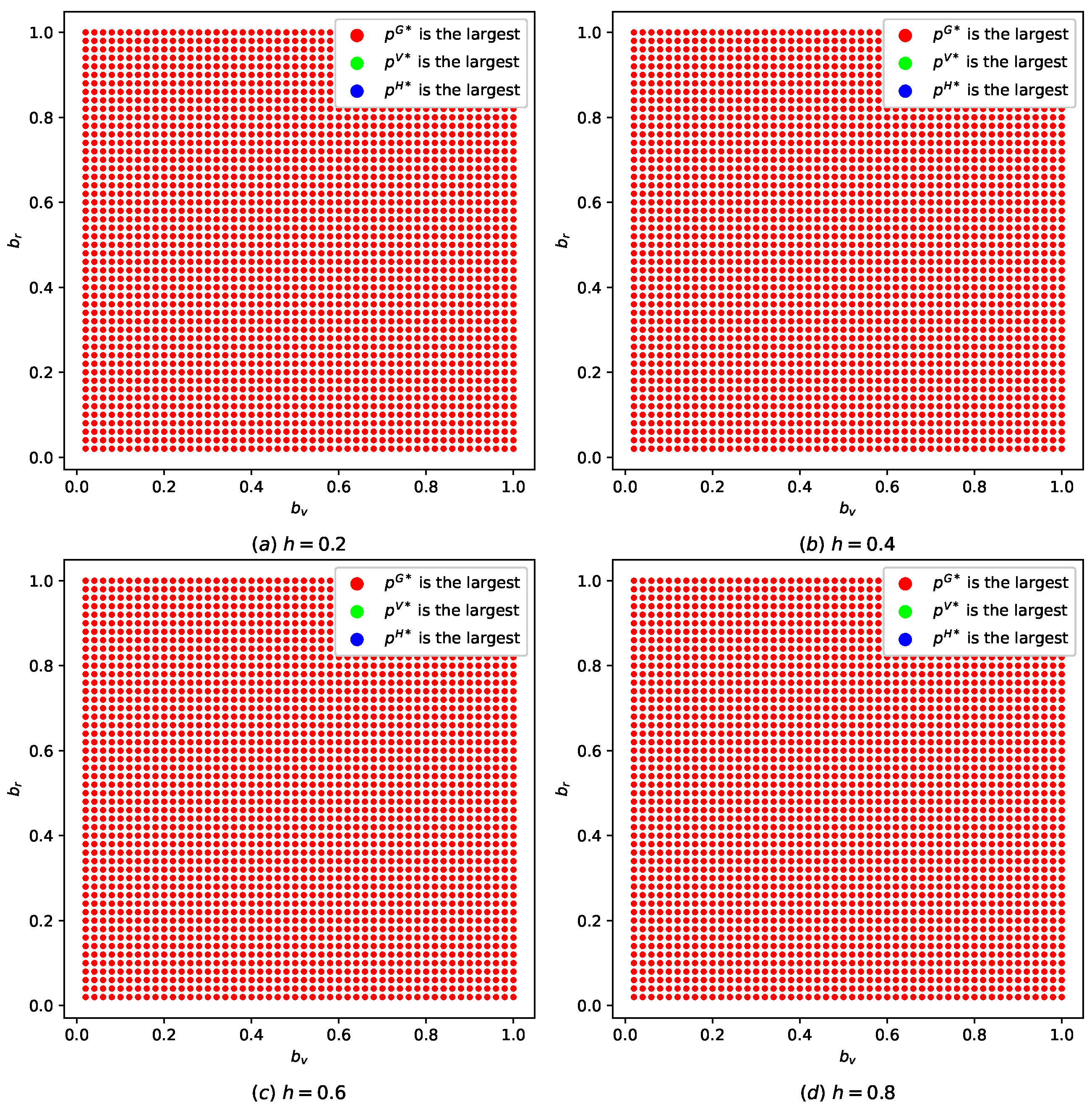 Jtaer 20 00273 g004 Jtaer 20 00273 g004