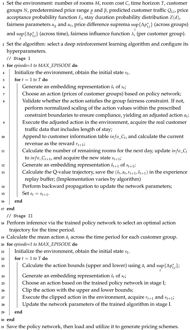 Jtaer 20 00337 i001 Jtaer 20 00337 i001