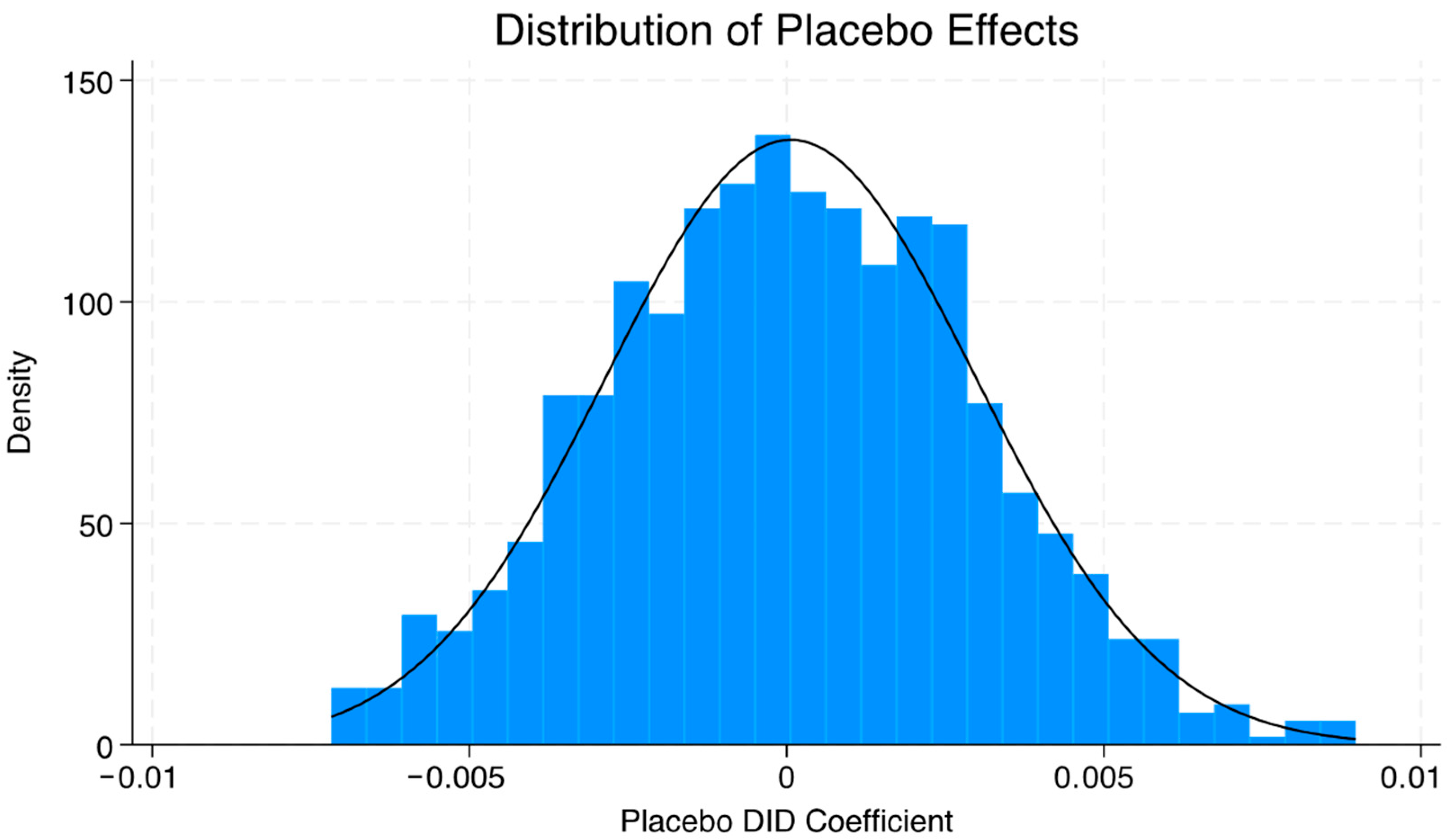 Jtaer 20 00358 g002 Jtaer 20 00358 g002