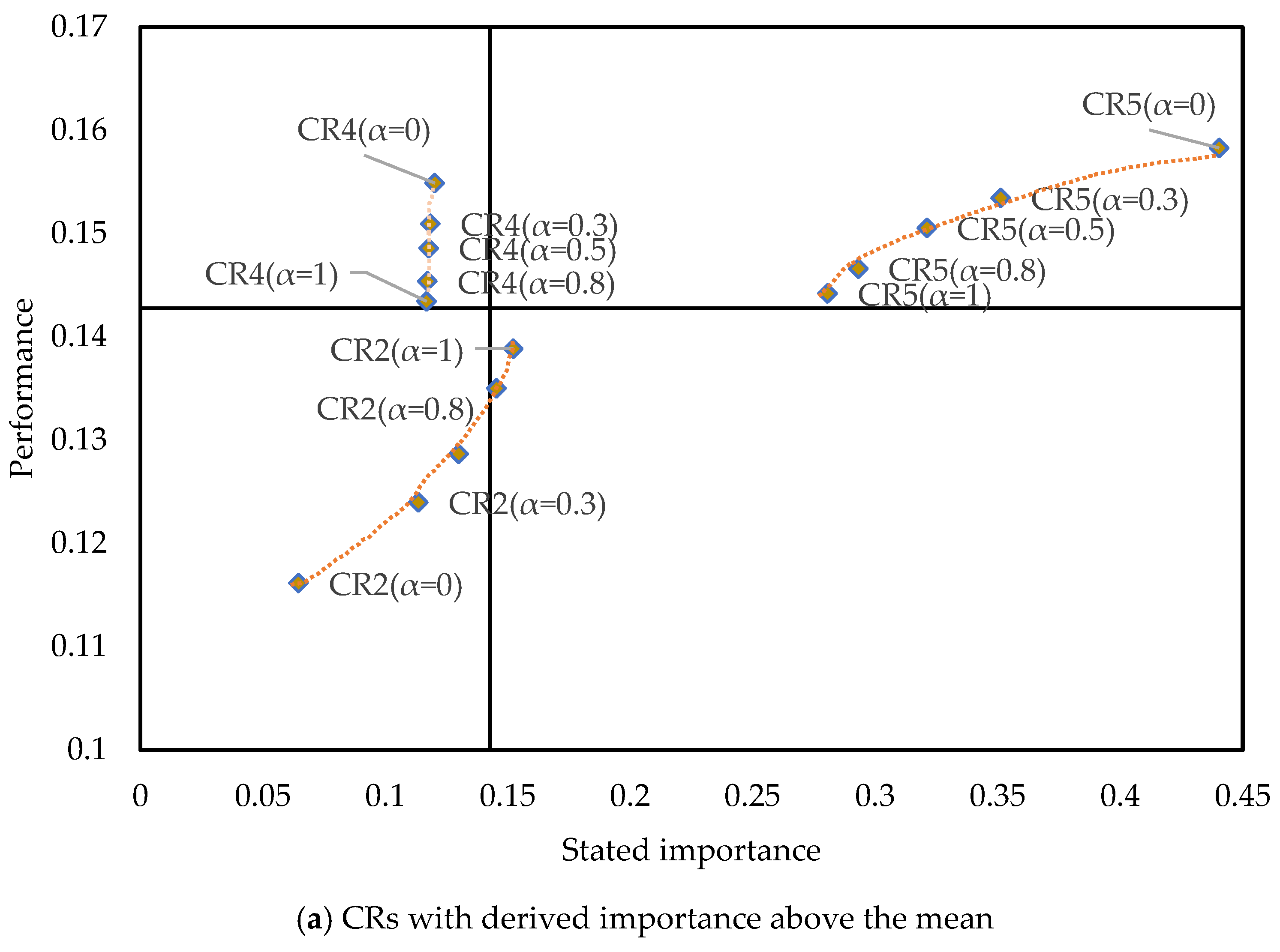 Jtaer 21 00019 g012a